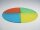 EUROLITE Color disc for PAR-36 w/o motor