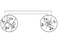 Omnitronic Speaker-Kabel 5m, hochflexibel, 2x1,5mm²