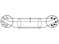 Omnitronic XLR cable 5pin 1m bk