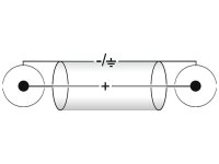 Omnitronic RCA cable 2x2 5m