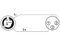 Omnitronic Adaptercable Speaker(F)/XLR(F) 1m bk