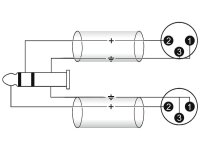 Omnitronic Adaptercable 3.5 Jack/2xXLR(M) 1.5m bk