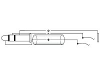 Klinke-Verlängerung KV-30, 3,5mm, 3m