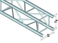 Alutruss Quadlock 6082-1500 4-Punkt-Traverse