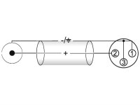 Omnitronic Kabel SADC XLR female/Cinch male