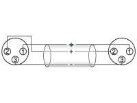Omnitronic Adaptercable XLR(F)/XLR(F) 0.2m bk