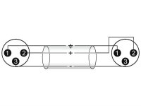 Omnitronic Kabel SADC XLR male/XLR male