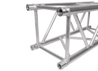 Sweettruss KV4/290-K12 Kreissegment 22.5°,Ø12m