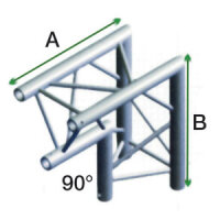 Milos Deco-22 Triangle truss, apex down, ACM25, 90°...