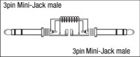 DAP-Audio FL45 - Mini-Jack to Mini-Jack, 1,5 m