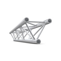 Milos Pro-30 Triangle G Truss, Straight, STU1500, 1500 mm