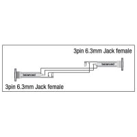 DAP-Audio XGA03, Adapter/Verbinder, Klinke weiblich auf Klinke weiblich