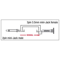 DAP-Audio XGA07, Adapter/Verbinder, Mini-Klinke...