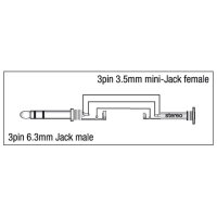 DAP-Audio XGA13, Adapter/Verbinder, Klinke männlich...