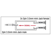 DAP-Audio XGA14, Adapter/Verbinder, Mini-Klinke...