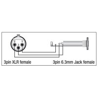 DAP-Audio XGA22, Adapter/Verbinder, 3-pol XLR weiblich...