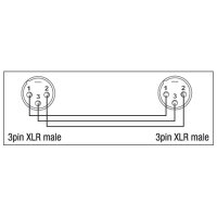 DAP-Audio XGA25, Adapter/Verbinder, 3-pol XLR männlich auf 3-pol XLR männlich