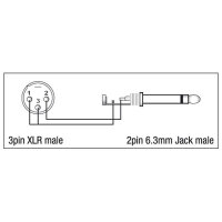 DAP-Audio XGA27, Adapter/Verbinder, 3-pol XLR...