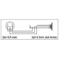 DAP-Audio XGA35, Adapter/Verbinder, 3-pol XLR...