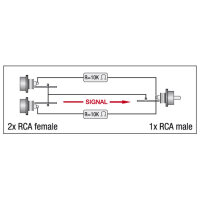 DAP-Audio XGA38, Adapter/Verbinder, 2x Cinch weiblich auf...