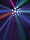 Eurolite LED Z-1000 Beam Effect