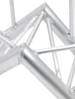 Alutruss Trilock 6082 Vollkreis d=3m (innen), Spitze innen