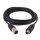 DAP-Audio Mikrofon-/Linekabel, Neutrik XLR-XX-HD, IP65, 10 Meter