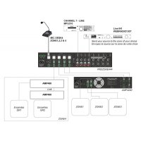 Audiophony PREZONE444