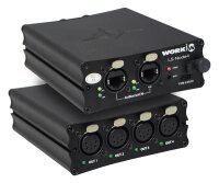 LightShark LS-Node4, ArtNet, sACN, DMX 512-A (RDM)...