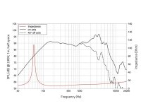 Lavoce NBASS08-20 8" Bass Guitar Woofer Neodymium...