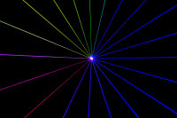 Laserworld DS-1000RGB MK5 ShowNET, Weißlichtlaser, 30kpps (bei 8 Grad), ILDA, DMX, Auto-, ArtNet-Mode