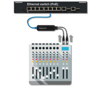 Audinate ADP-DAI-2X0, Dante®-AVIO-Analog-Input-Adapter