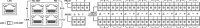 Monacor DRM-884, Audio-Matrix-Router