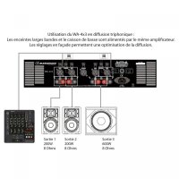 Audiophony WA-4X3, 4 Kanal Endstufe, 4x 300 Watt (4Ohm)