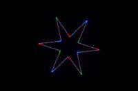 Laserworld Cube 3, 3000mW Laser, akkubetrieben, Bluetooth-APP, DMX, Stand-Alone (Musik), ILDA