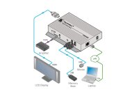 Kramer KDS-MP2 Abspielgerät