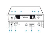 Sennheiser Tourguide SR 2020-D Racksender