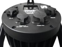 Eurolite LED IP PAR 7x9W SCL spot