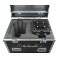 DAP-Audio Case für 2x iW-1941 Premium Line