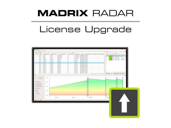 Madrix UPGRADE RADAR fusion medium > fusion large