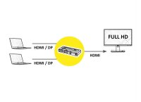 Roline HDMI / DisplayPort Switcher, 2K, 2-fach