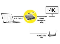Roline 12021116 USB 3.2 Docking Station