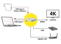 Roline 12021020 USB 3.2 Docking Station