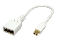 Roline DisplayPort Video-Adapter