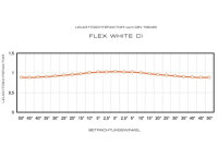 AV Stumpfl Vario 32 AP Leinwandtuch, AUFPRO, 240x180cm