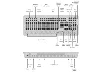 Blackmagic Design ATEM Mini Extreme ISO Produktion Mixer