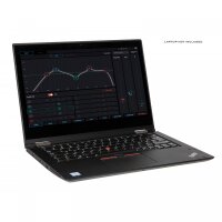 Synq Audio DBT-04 Dante-Interface, Analog-/DANTE-Netzwerk-Audio-Bridge, DSP, 4x XLR-Out