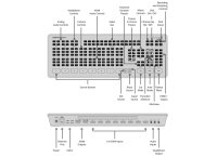 VERLEIH: Blackmagic Design ATEM Mini Extreme Produktion Mixer, Tagesmietpreis