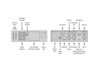 Blackmagic Design HyperDeck Studio HD Mini SD-Rekorder