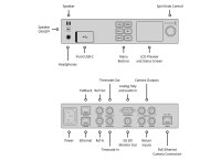 Blackmagic Design Studio Converter